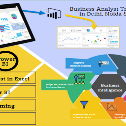 Business Analyst Trainee of SLA Consultants